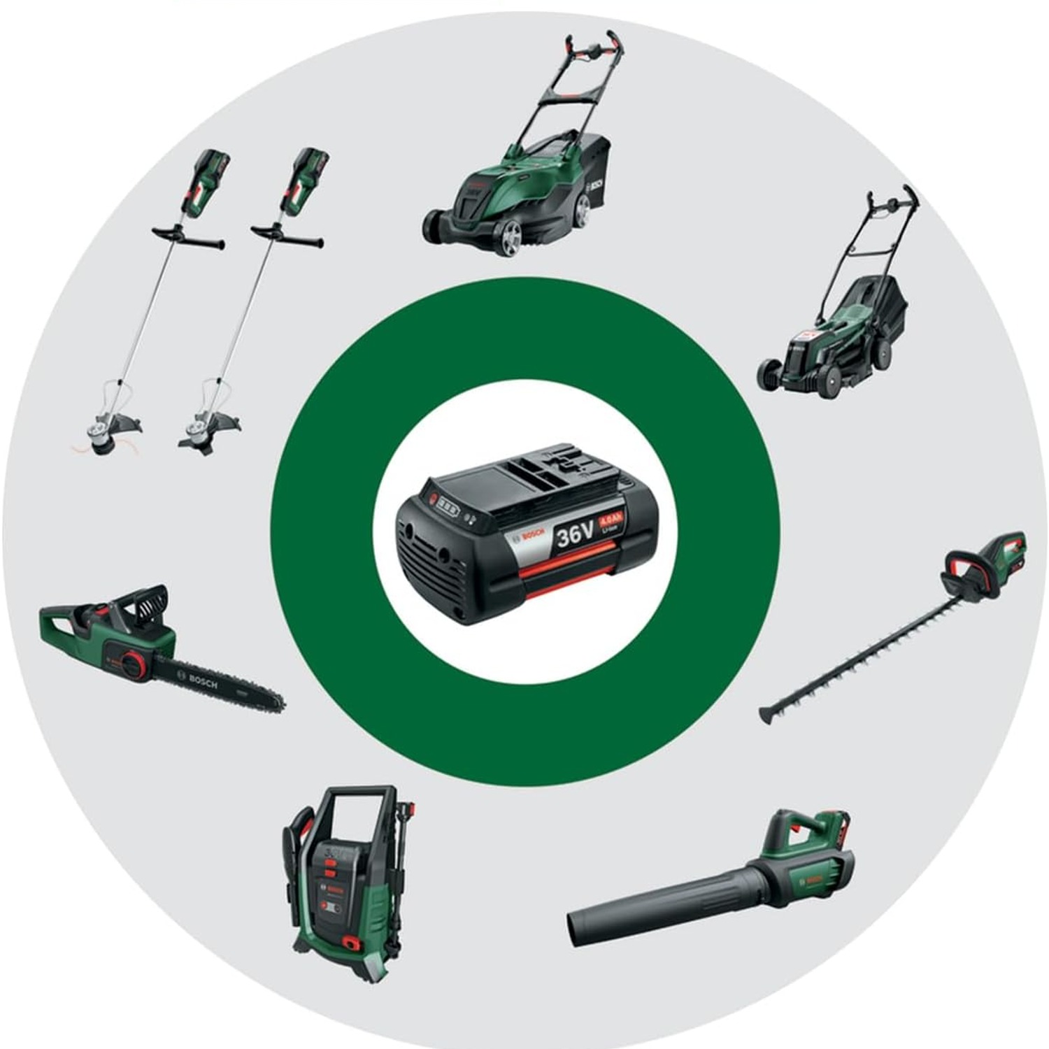 Bosch AdvancedRotak 36V-44-750 Cordless Lawn Mower (Bare Tool): image 3