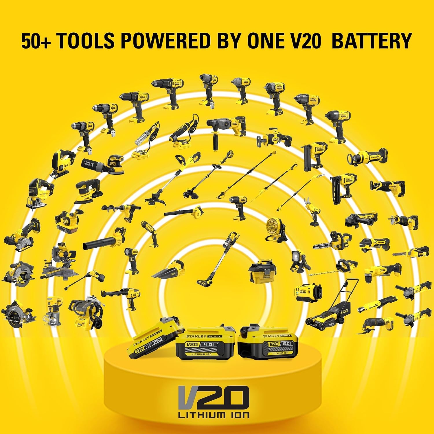 Stanley 18V Cordless Line Trimmer Kit: image 4